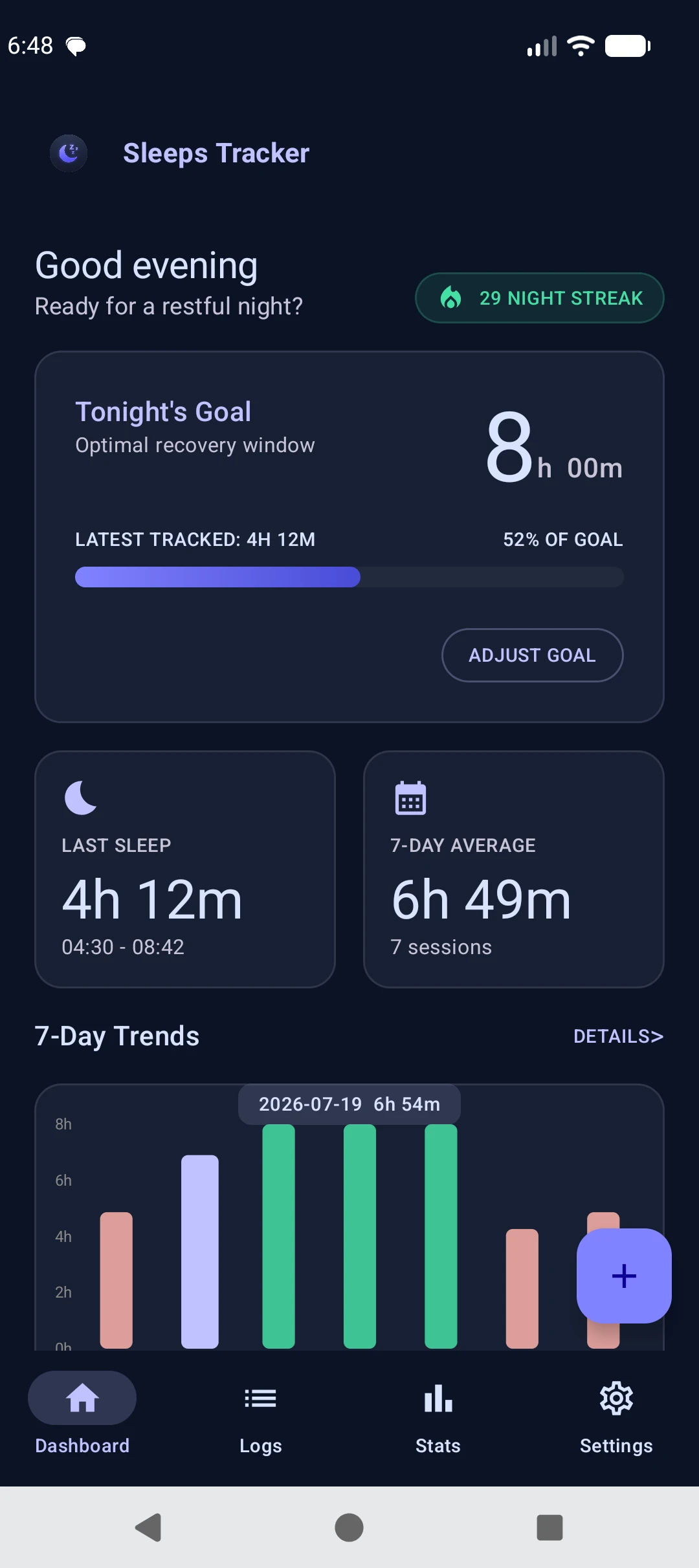 Sleeps Tracker dashboard showing tonight's goal, 7-day average and trend chart